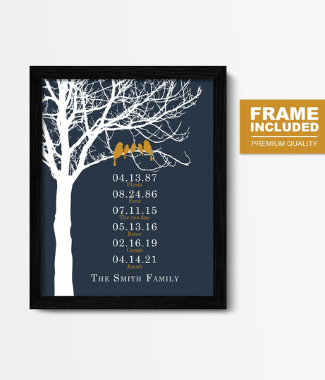 Framed Blended Family Wedding Gift, Second Marriage Engagement Tree With Birds, Important Dates Art