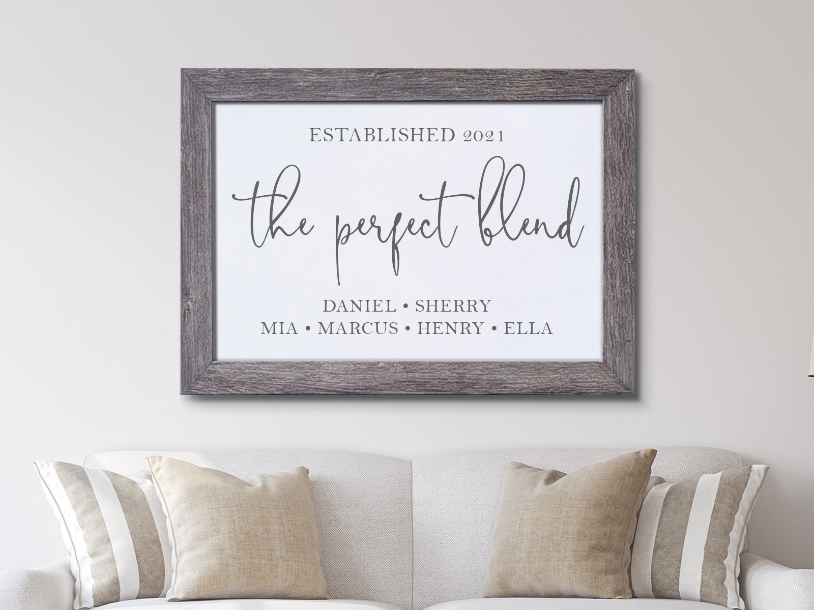 The Perfect Blend Wood Sign - Perfectly Blended Since Personalized Family Name & Established Date Farmhouse Decor
