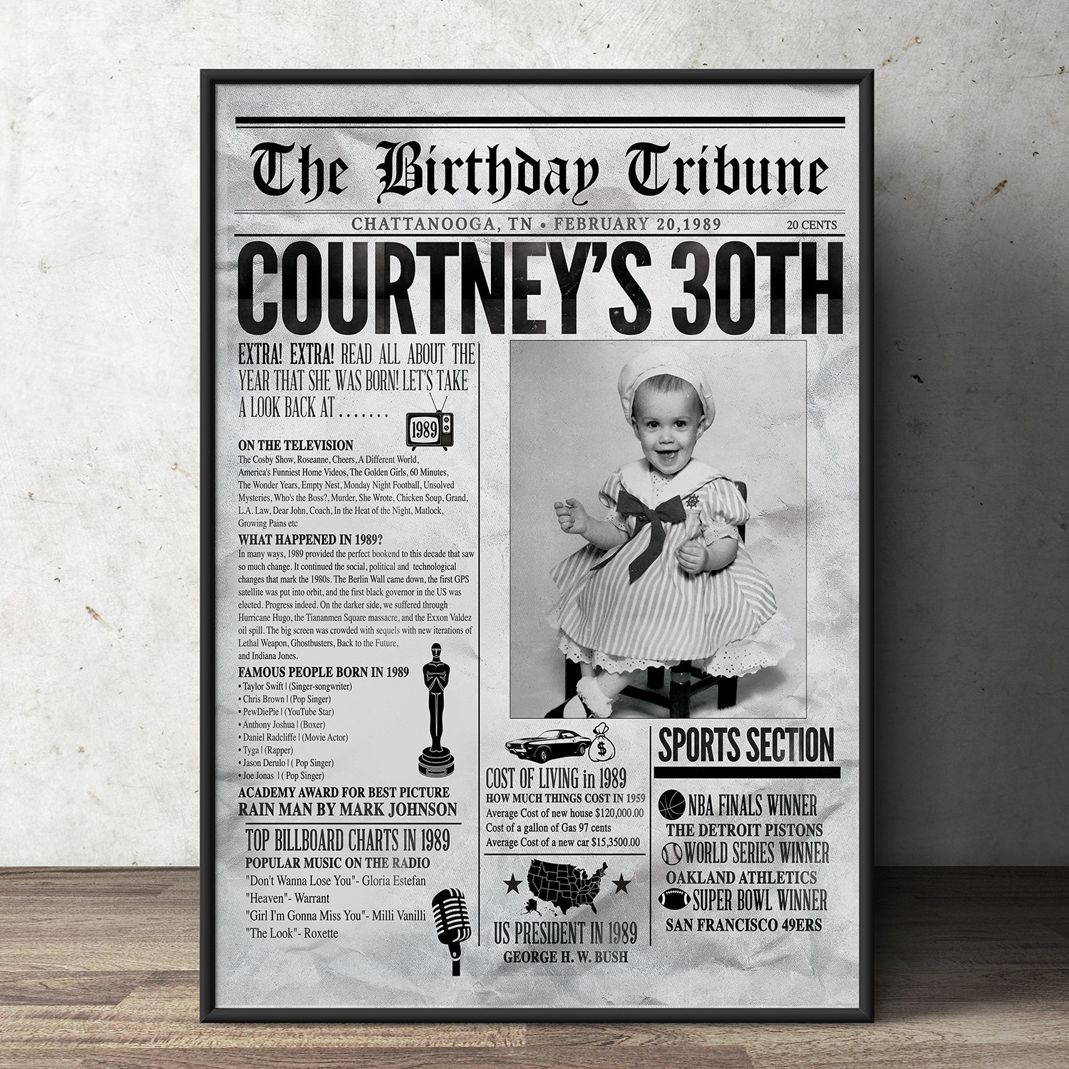 Birthday Party Decoration, 50Th, 60Th, 30Th, 40Th, 70Th , Digital File Only, Birthday Gift For Women & Men, Newspaper Sign