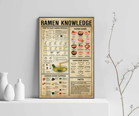 Ramen Knowledge Wall Art Poster No Frame, Poster, Vintage Art, Home Decor, Room Lover, Print