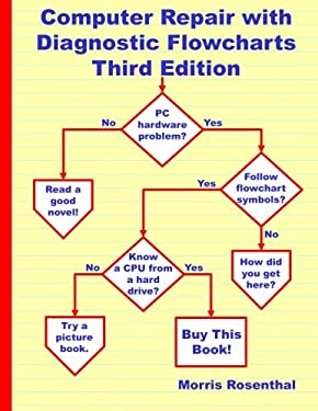 Computer Repair with Diagnostic Flowcharts Third Edition : Troubleshooting PC Hardware Problems from Boot Failure to Poor Performance