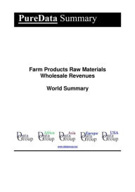 Farm Products Raw Materials Wholesale Revenues World Summary: Market Values & Financials by Country Editorial DataGroup Author