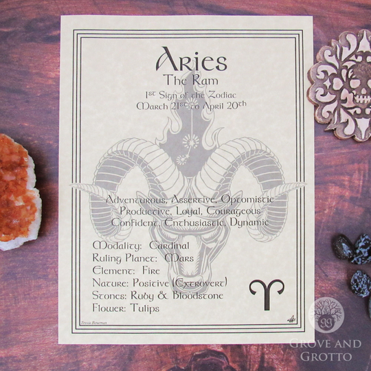 Aries Zodiac Sign Parchment Poster | 8.5" X 11"