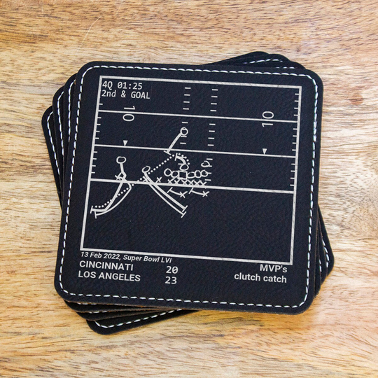 Champion Rams 2022 Plays Leatherette Coasters | Set Of 4