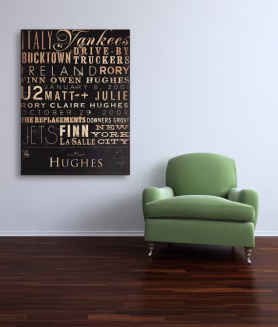 Custom Typography Graphic Art On Canvas 36 X 48 By Stephen Fowler Wedding Anniversary Birthday Retirement Gift