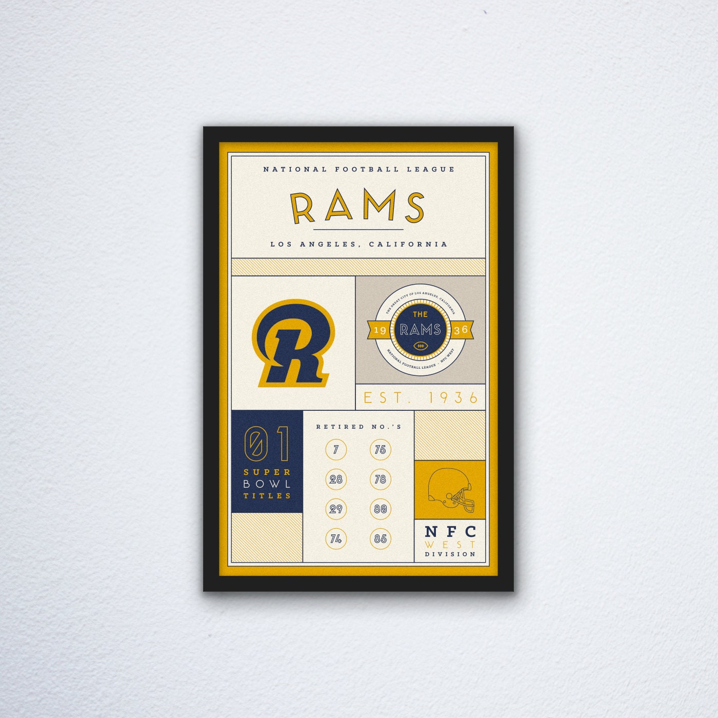 Los Angeles Rams Stats Print