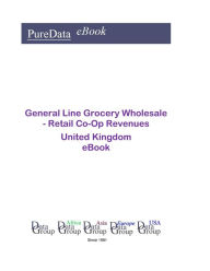 General Line Grocery Wholesale - Retail Co-Op Revenues in the United Kingdom Editorial DataGroup UK Author