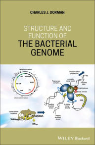 Structure and Function of the Bacterial Genome Charles J. Dorman Author