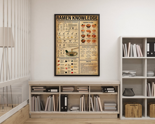 Ramen Knowledge Poster Vintage Poster, Print, Restaurant Decor, Wall Art, Art For Lovers