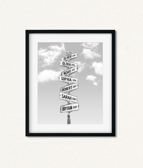 Blended Family Engagement Gift, Wedding Second Marriage Gifts For Couple, Established Sign