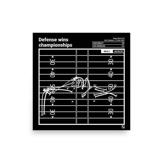 Greatest Rams Plays Poster Defense Wins Championships | 2022