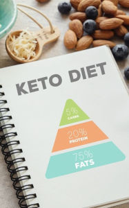 Keto Diet: is an easy way to create your own Ketogenic diet low-carb recipe cookbook with your favorite Ketogenic recipes an 5x8 100 writable pages, i