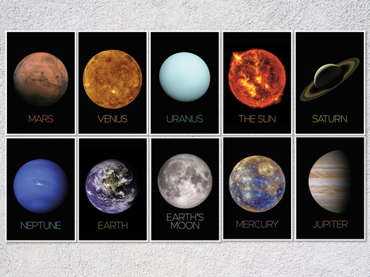 Solar System Posters | Educational Charts & Set Of 10