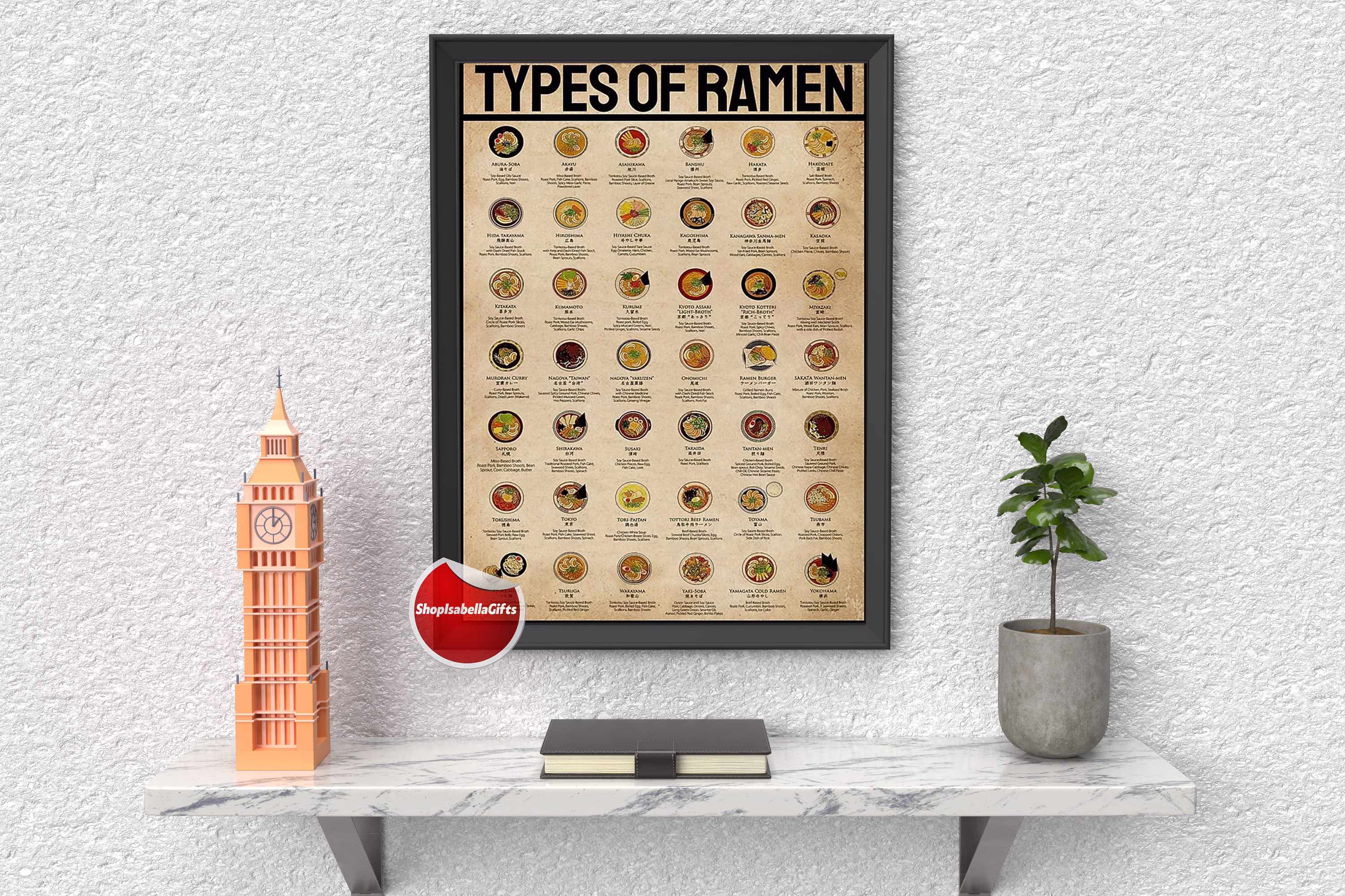 Vintage Types Of Ramen Poster - Art, Knowledge Poster, Restaurant Decor, Sign, Print, Gifts