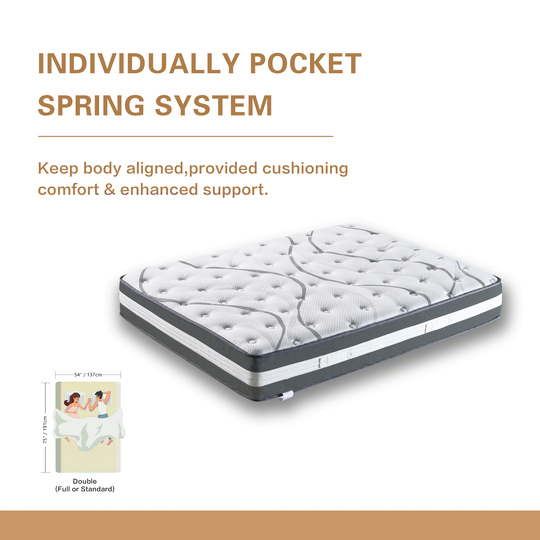 CASAINC Mattress 12-in Full Hybrid Memory Foam/Coil Blend Mattress in a Box in Gray | TMM-WF-SN-M008-F