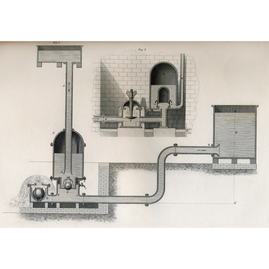 Hydraulic Ram, 19Th Century. From Cyclopaedia Of Useful Arts And Manufactures By Charles Tomlinson. PosterPrint - Item # VARDPI1958535 - 17 x 12