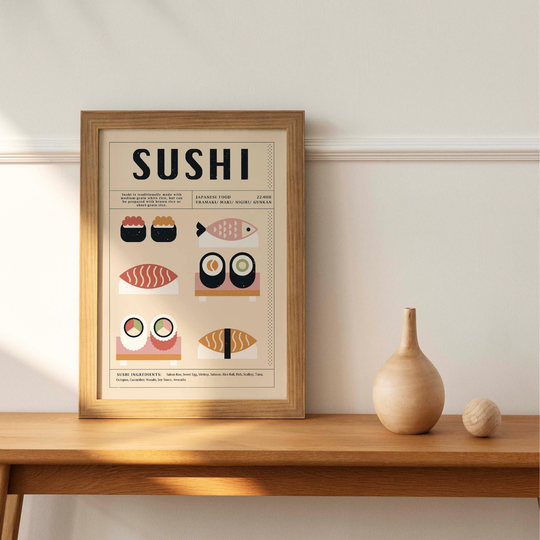 Japanese Food Poster, Sushi Modern Kitchen Decor, Japanese, Ramen, Dumplings, Kimchi, Exhibition Retro Wall Art