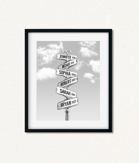 Blended Family Wedding Gift, Second Marriage Established Sign, Personalized Gift For Dad Or Mom