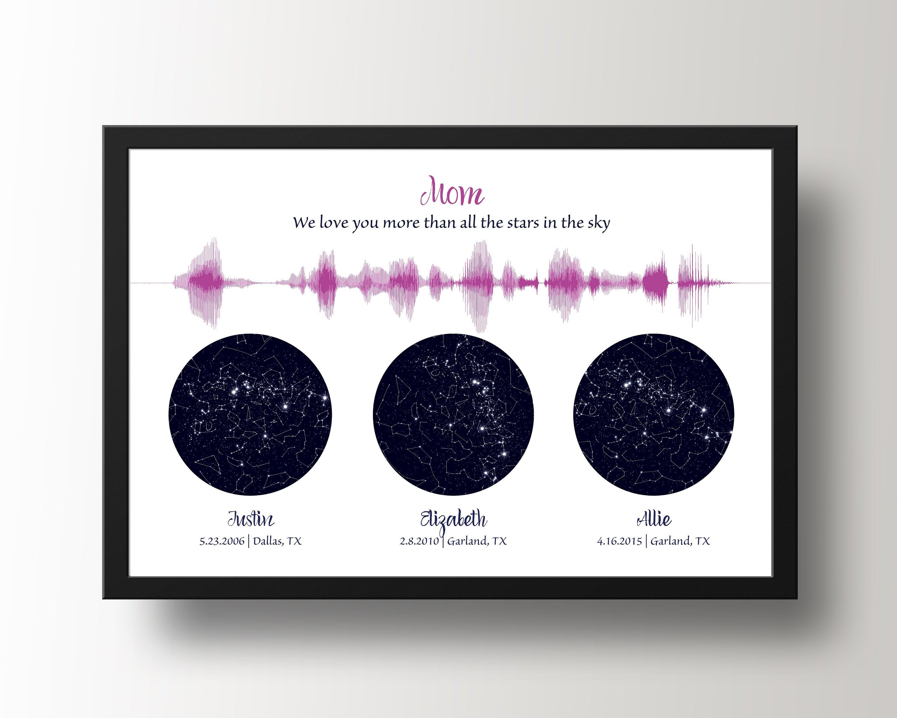 star Map & Sound Wave Art Christmas Gifts For Mom From Kids Custom Night Sky
