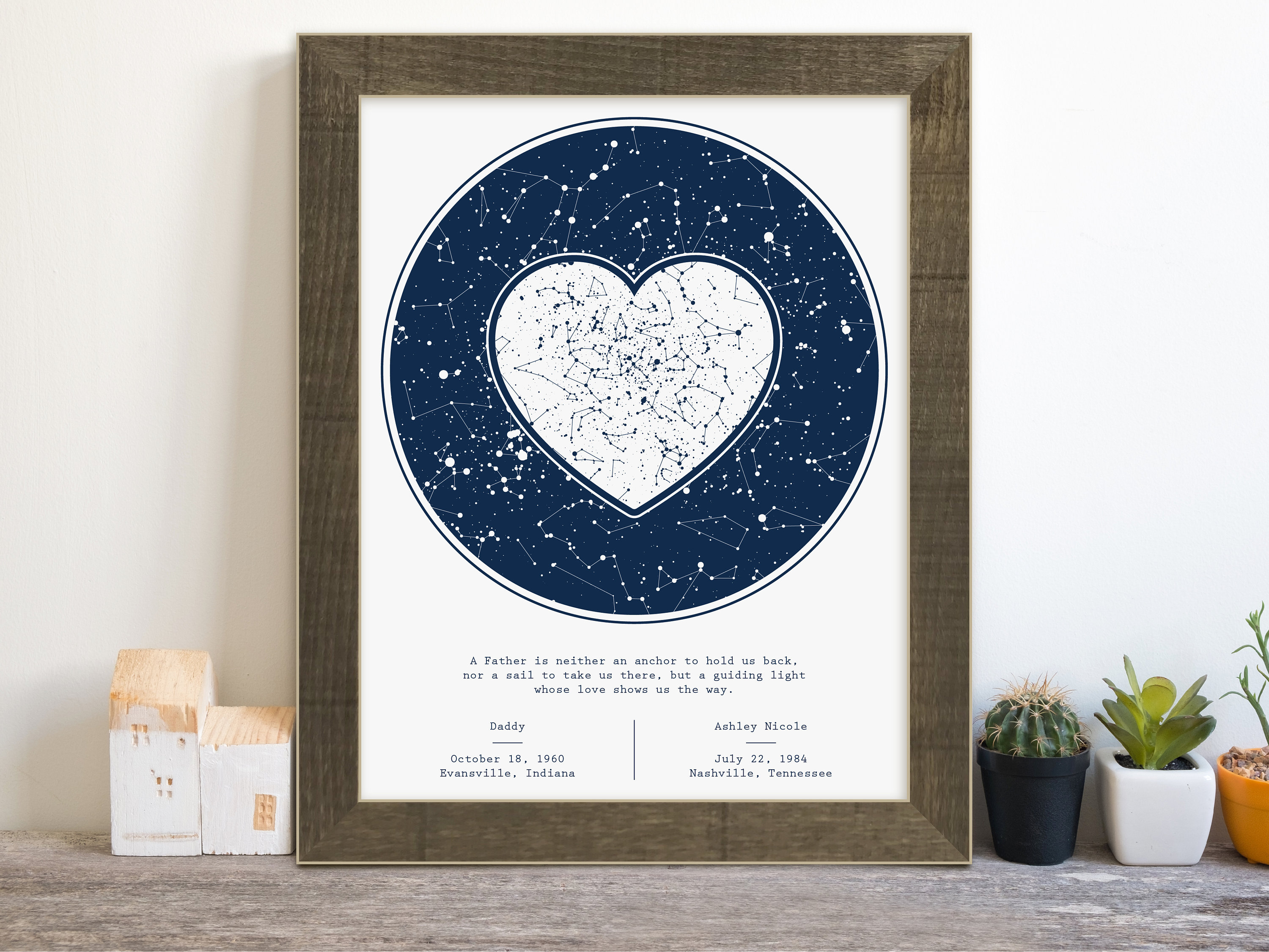 star Map Print, Dad Gift From Daughter, First Fathers Day Gift, New Personalized Christmas For Dad, Birthday Son