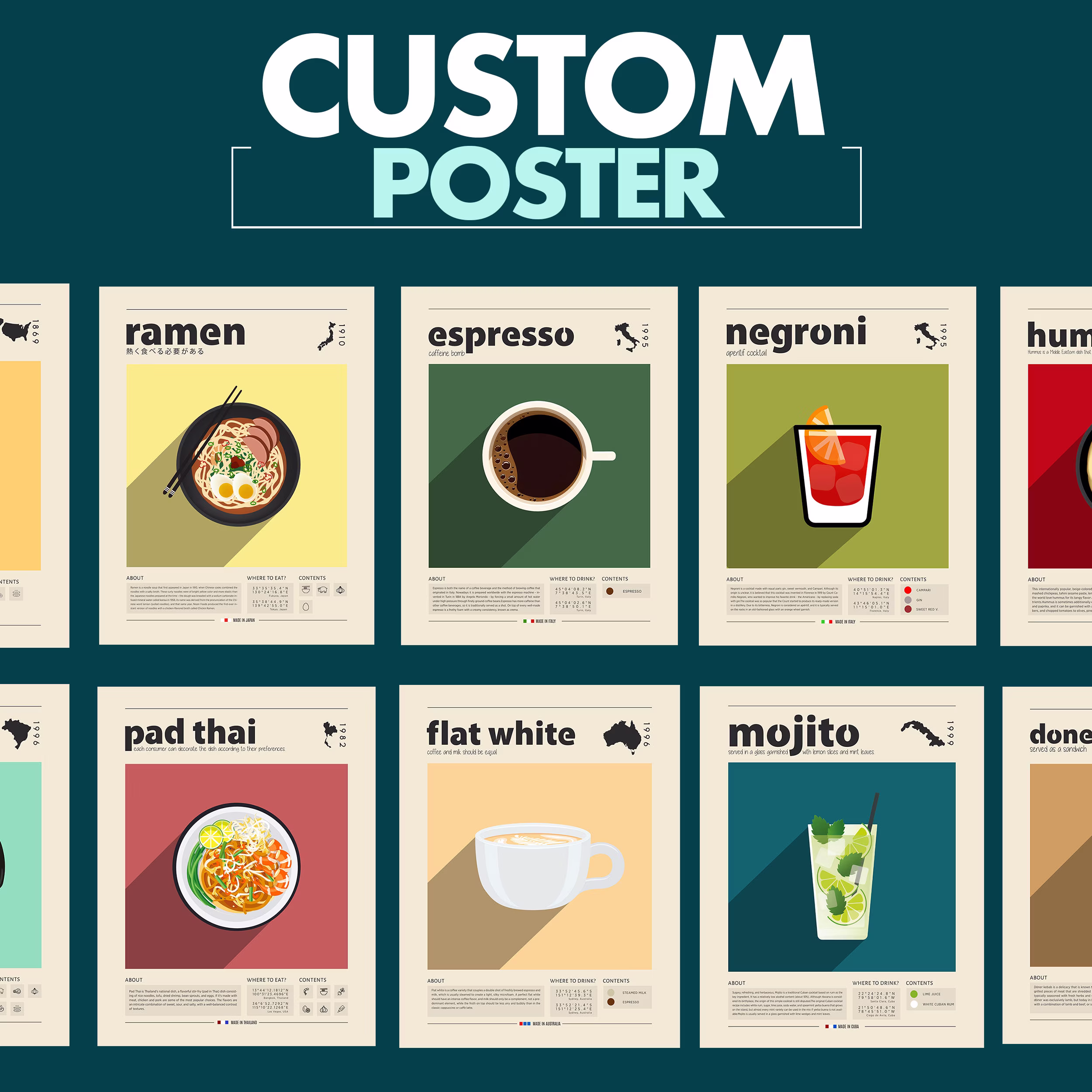 Custom Poster, Food Print, Food, Retro Housewarming Gift, Kitchen Decor, Mid Century Minimalist Print
