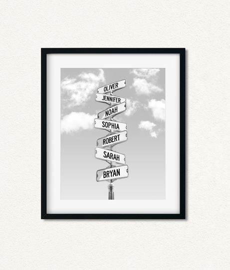 Second Marriage Engagement Gifts For Couple, Blended Family Wall Art, Gift, Members Name Street Sign