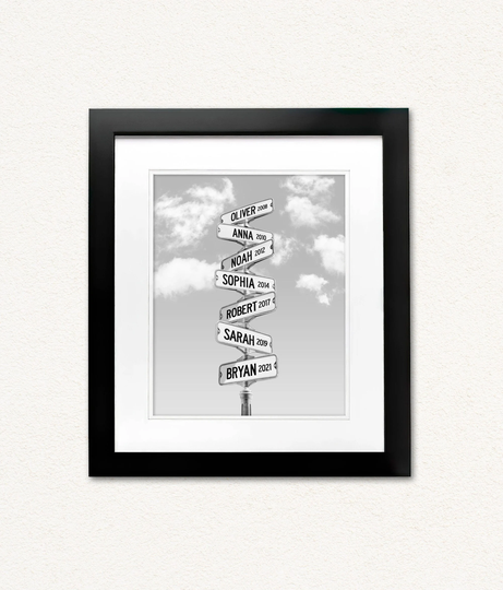 Blended Family Wall Decor, Gift For Parents Anniversary, Names & Birthdays Sign, Our Story, Kids On