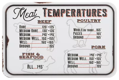 Open Road Brands Meat Temperature Chart Metal Magnet