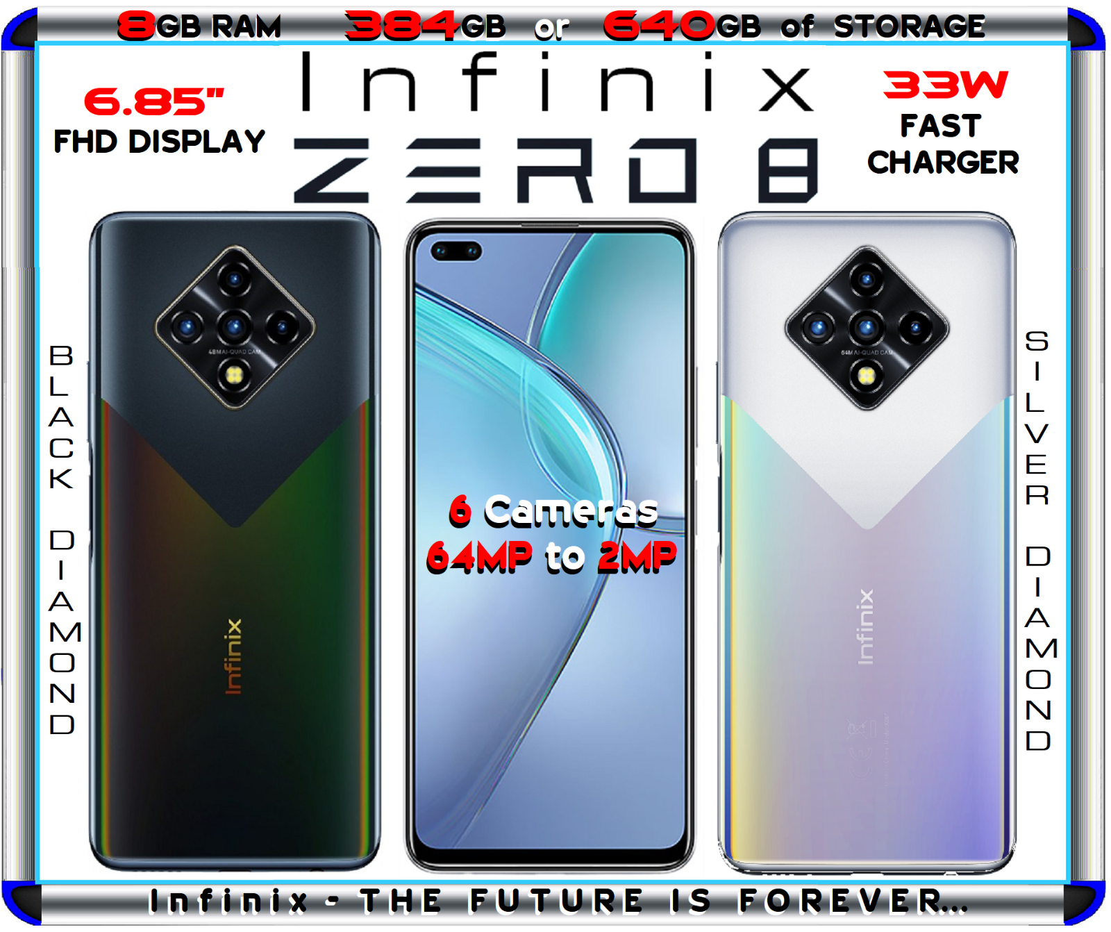 NEW! & UNLOCKED,INFINIX ZERO 8, 640GB, 8GB Ram 64GB Cam 6.85" Disp + EXTRAS!