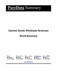 Canned Goods Wholesale Revenues World Summary: Market Values & Financials by Country Editorial DataGroup Author