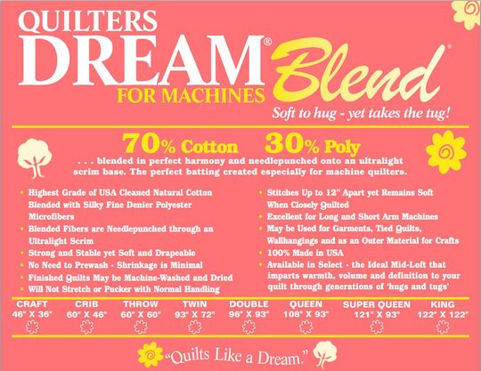 Quilters Dream 70/30 Cotton/Poly Blend For Machines Quilt Batting-Throw Size 60" X