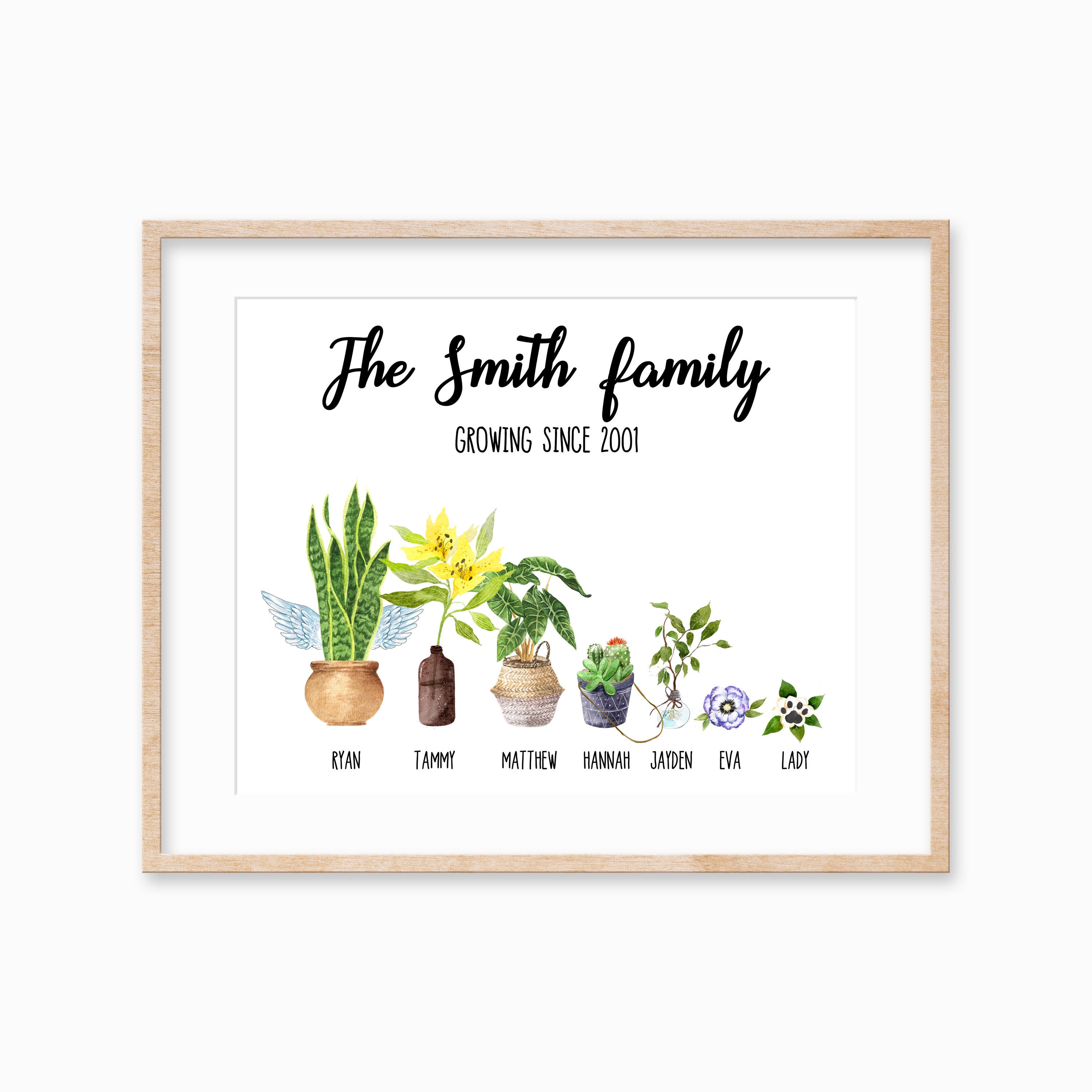 Custom Family Plant Print, Gift For Mom, Mothers Day Her, Keepsake Grandma, Love