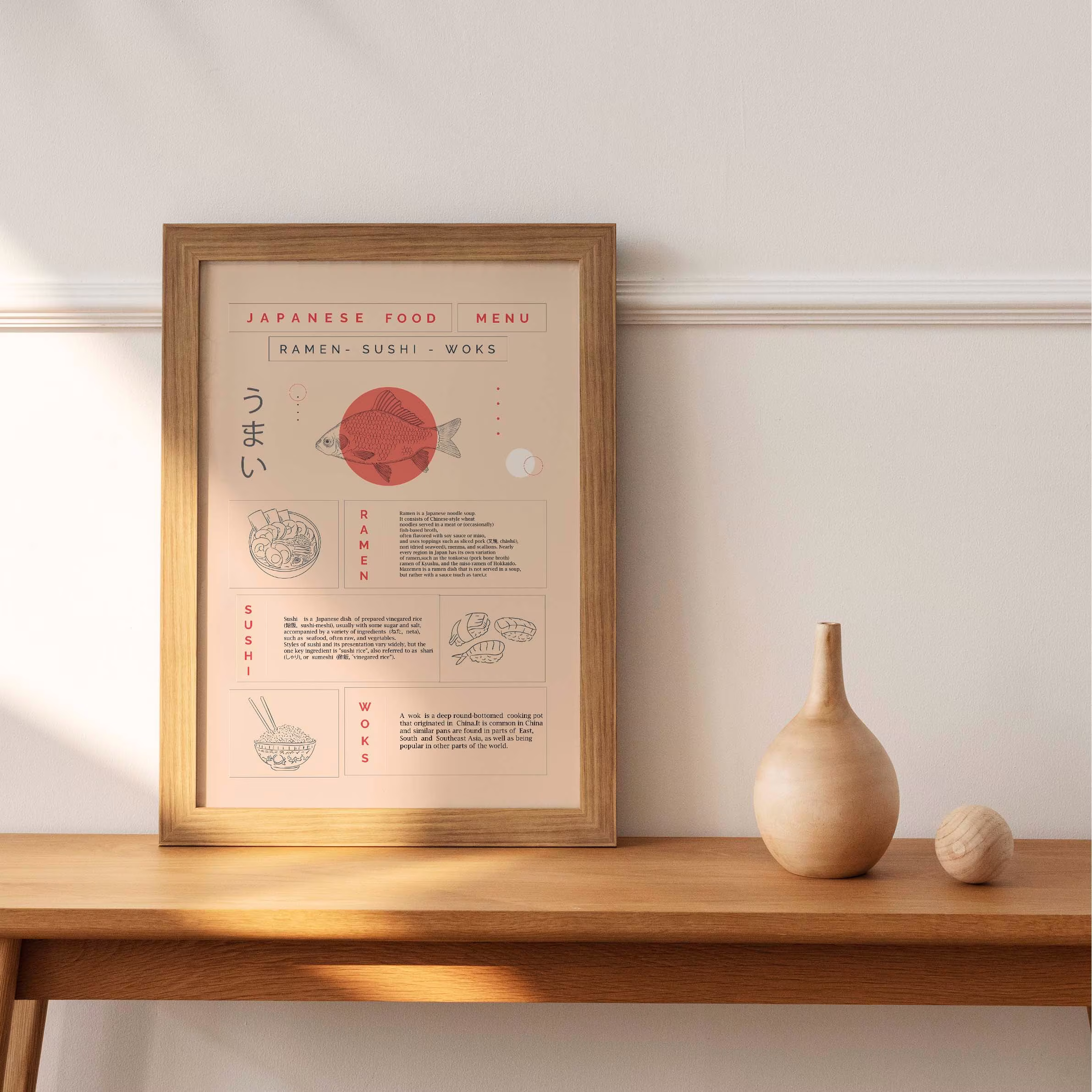 Japanese Food Menu Poster, Ramen Sushi Woks Modern Kitchen Decor, Food, Vintage Print