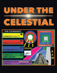 UNDER THE CELESTIAL KING RAM Author