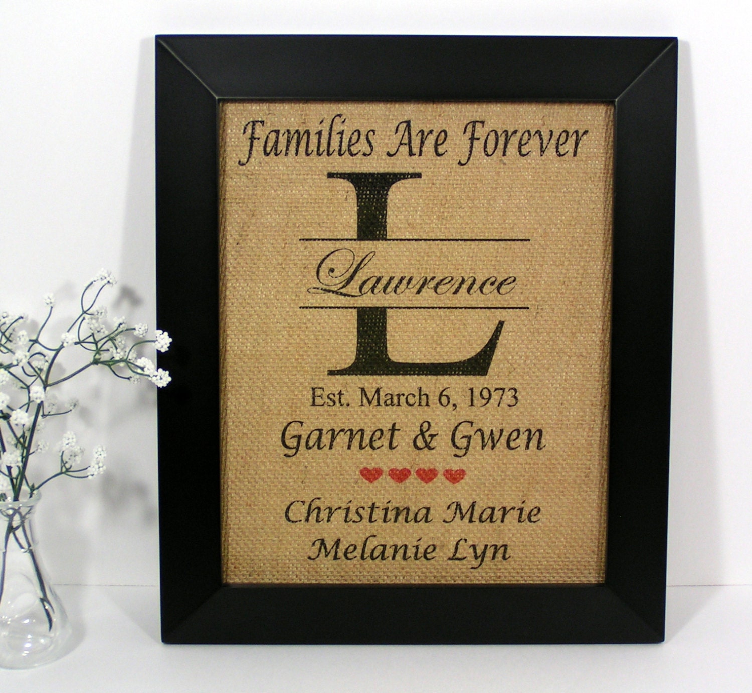 Blended Family Parent Gift Personalized Families Are Forever Art Print Last Name Established Wedding Anniversary Gifts For The Couple