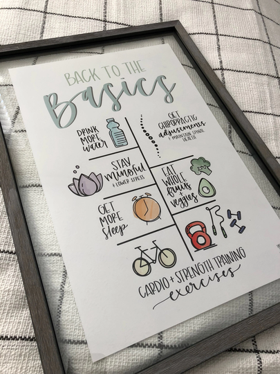 Basics Of Healthy Living Poster | Chiropractic