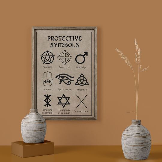 Magickal Symbols Of Protection Poster, Pentacle,, Solar Cross, Mars Sign, Hamsa, Eye Of Horus, Triquetra, Bindrune, Hexagram Solomon