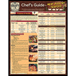 Chef's Guide to Meat, Seafood and Poultry