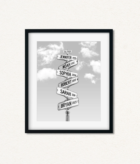 Blended Family Wedding Gift, Second Marriage Established Sign, Personalized Gift For Dad Or Mom