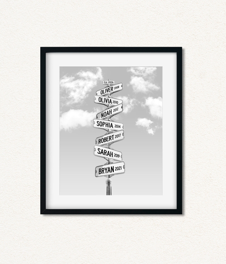 Blended Family Engagement Gift, Wedding Second Marriage Gifts For Couple, Established Sign