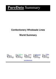Confectionery Wholesale Lines World Summary: Market Values & Financials by Country Editorial DataGroup Author