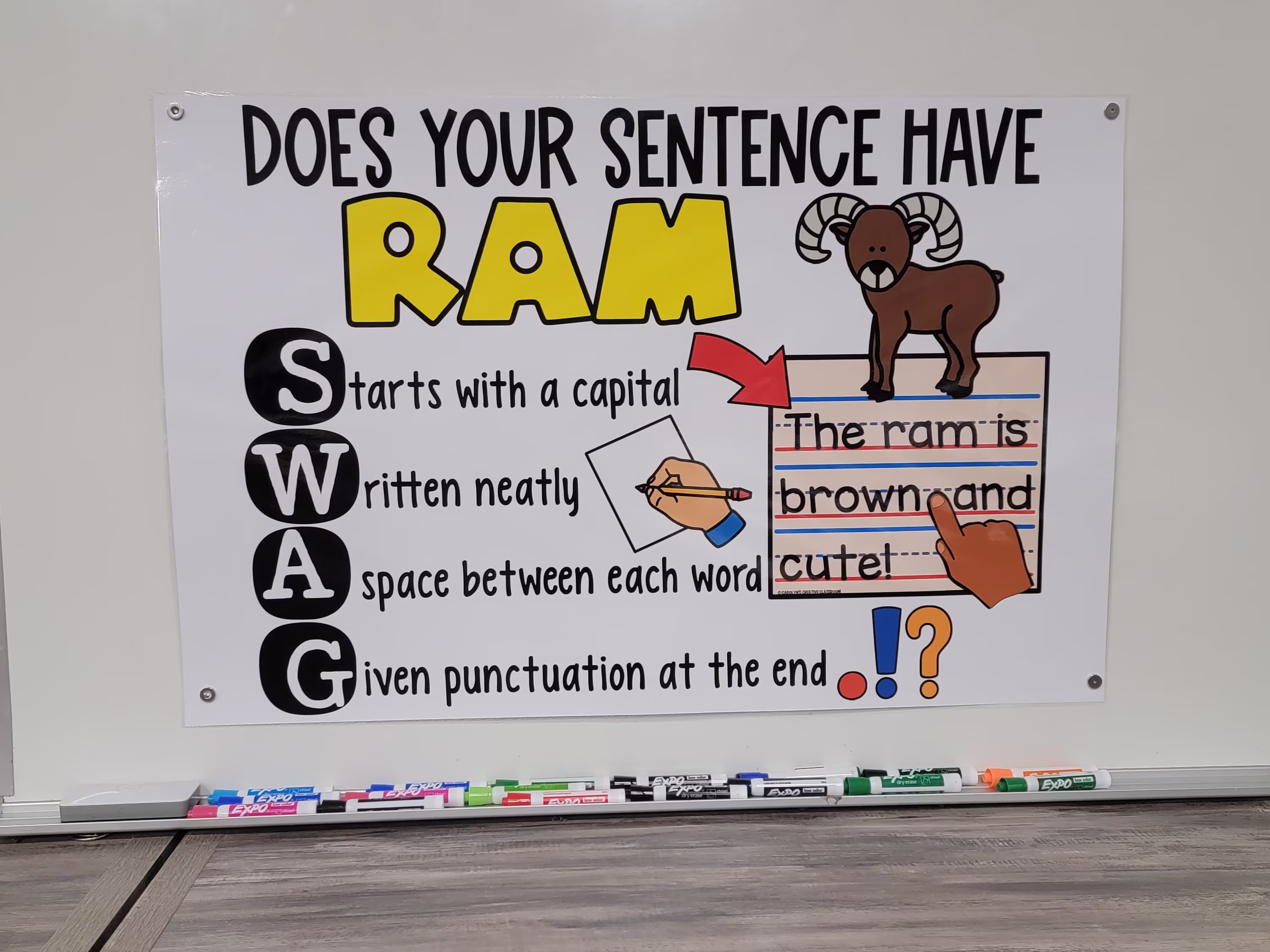 Does Your Sentence Have Ram Swag? Anchor Chart [Hard Good] - Option 1