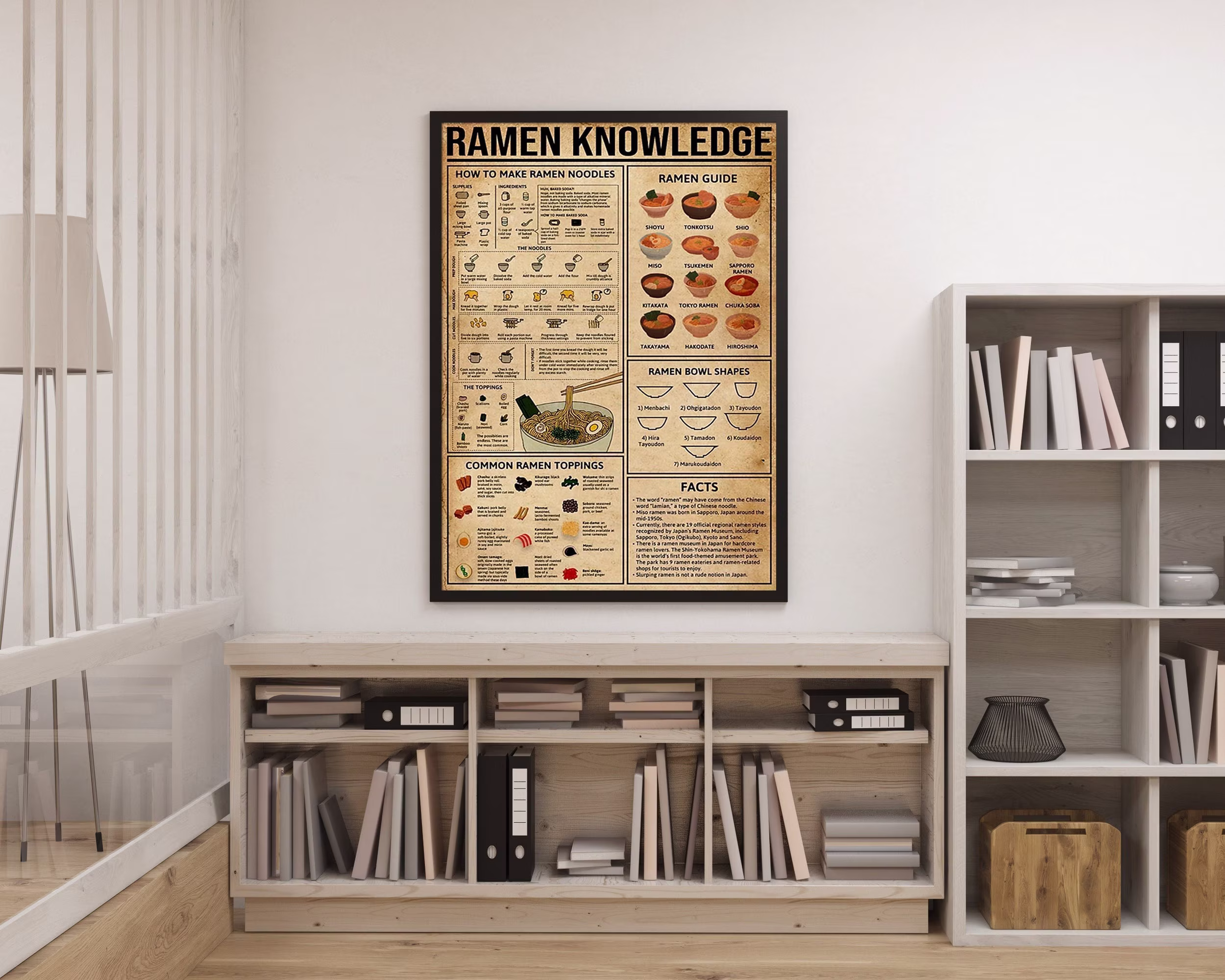 Ramen Knowledge Poster Vintage Poster, Print, Restaurant Decor, Wall Art, Art For Lovers