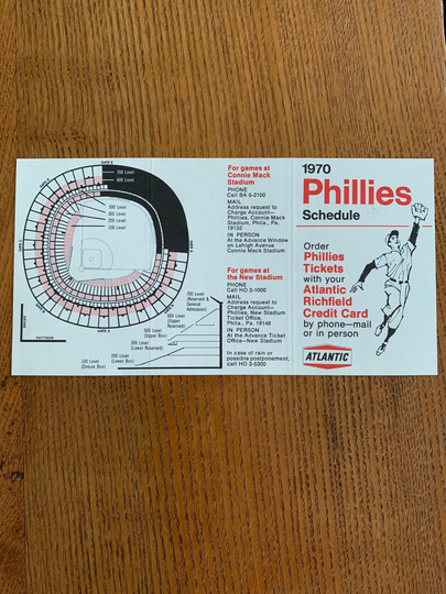 Vintage 1970S Phillies Scedhule