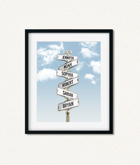 2nd Marriage Wedding Gift Idea, Blended Family Engagement Gift, Established Sign, Street Names Print