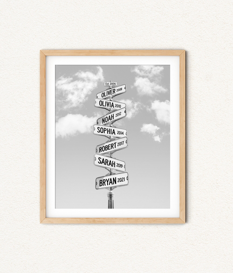 Blended Family Engagement Gift With Names, 2nd Marriage Idea, Dates & Names Street Sign Wall Art