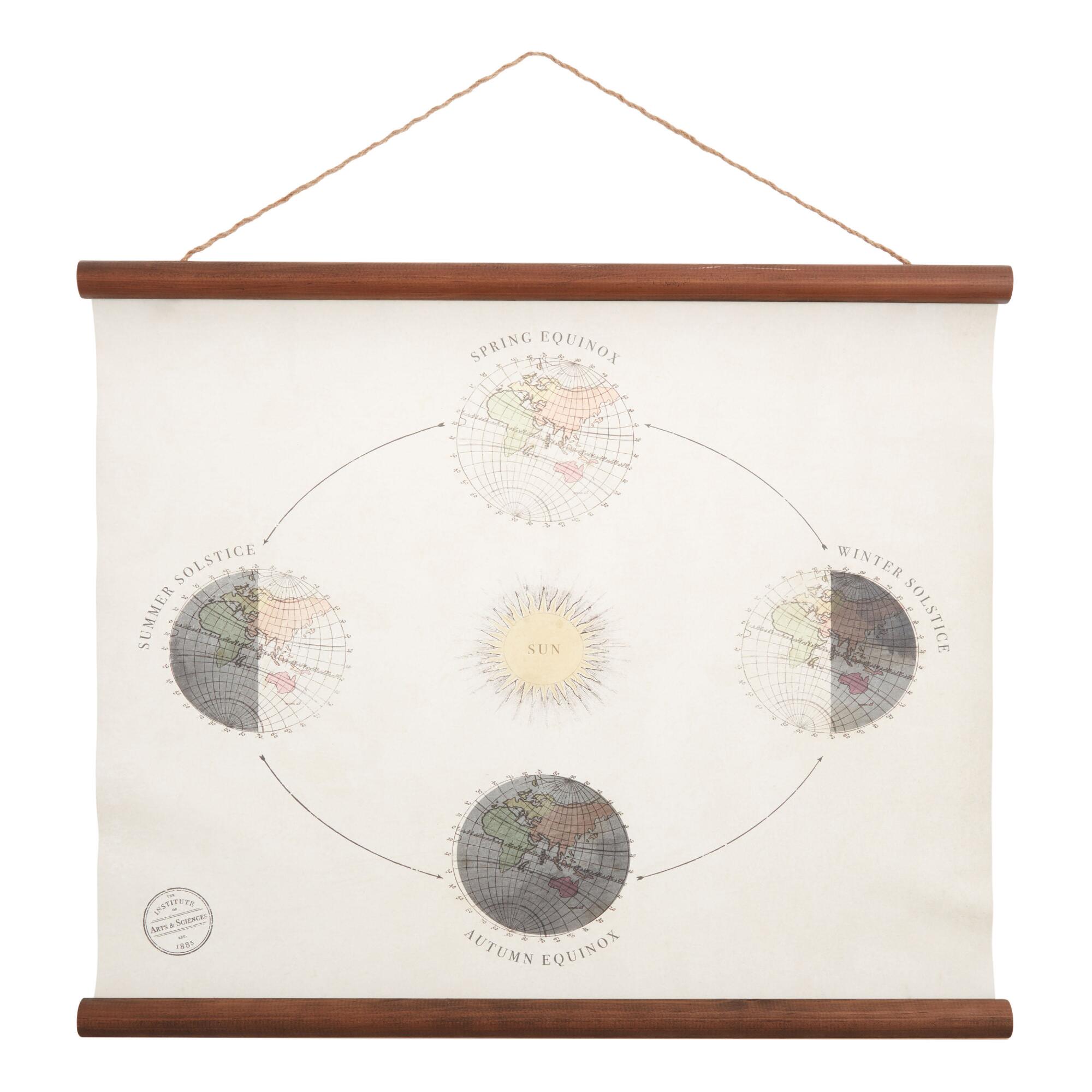 Solstice and Equinox Linen Scroll Wall Hanging: Multi by World Market