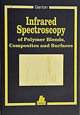 Infrared Spectroscopy of Polymer Blends, Composites, and Surfaces